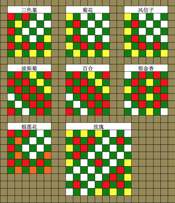 动物森友会 花卉杂交布局推荐 咪咕快游